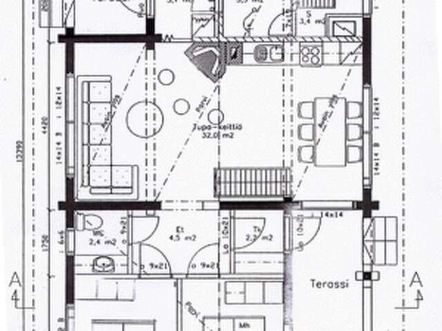 Дома для отпуска Holiday Home Lomamaja rukaranta 6 b Рука-18