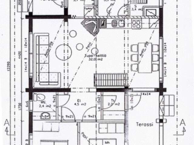 Дома для отпуска Holiday Home Lomamaja rukaranta 6 b Рука-62